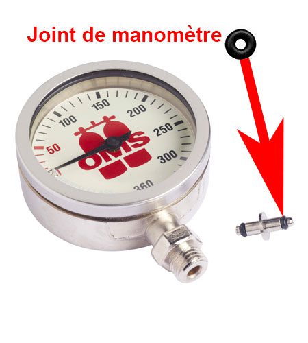 Manomètre