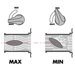 Détendeurs de plongée et l'effet Venturi